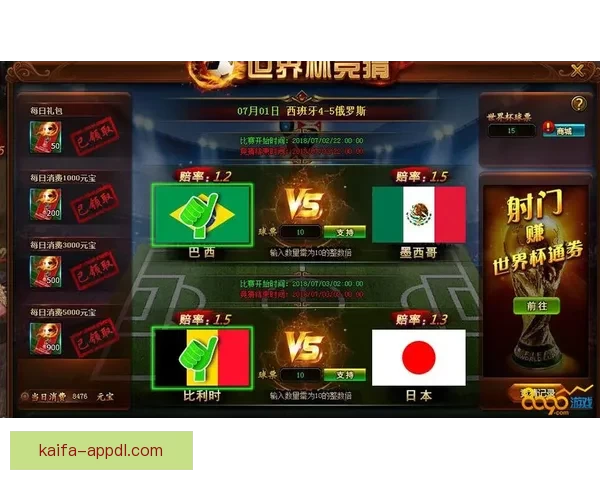 世界杯竞猜平台推荐：助你精准预测比赛结果，享受丰富奖品与赛事乐趣