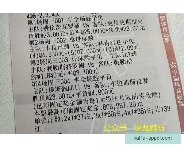 世界杯胜负预测专家解析：全方位数据分析助你精准竞猜决胜局